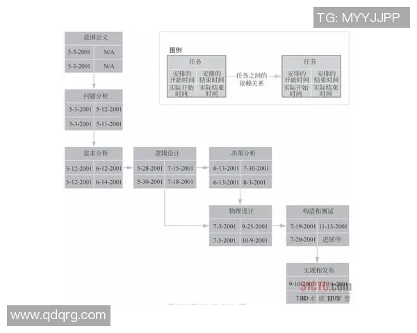 am和vs哪个更好选择适合自己的工具提升工作效率的关键分析
