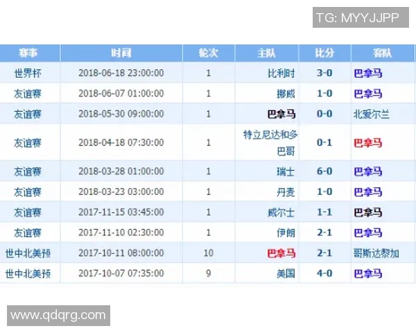 德国与阿根廷历史交锋数据分析及近期战绩对比 德国与阿根廷历史交锋数据分析及近期战绩对比