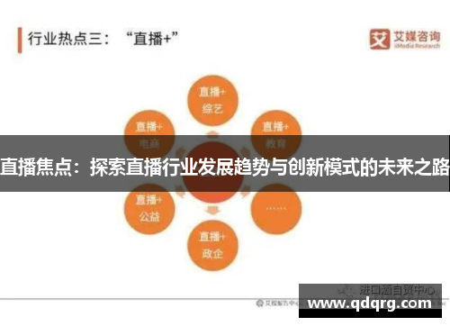 直播焦点：探索直播行业发展趋势与创新模式的未来之路