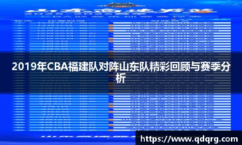 2019年CBA福建队对阵山东队精彩回顾与赛季分析