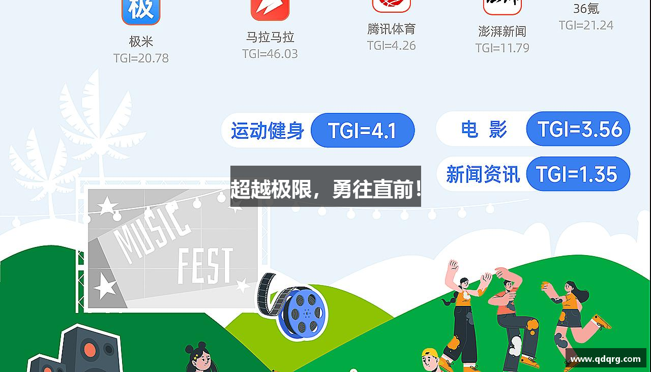 6163银河官网超越极限，勇往直前！